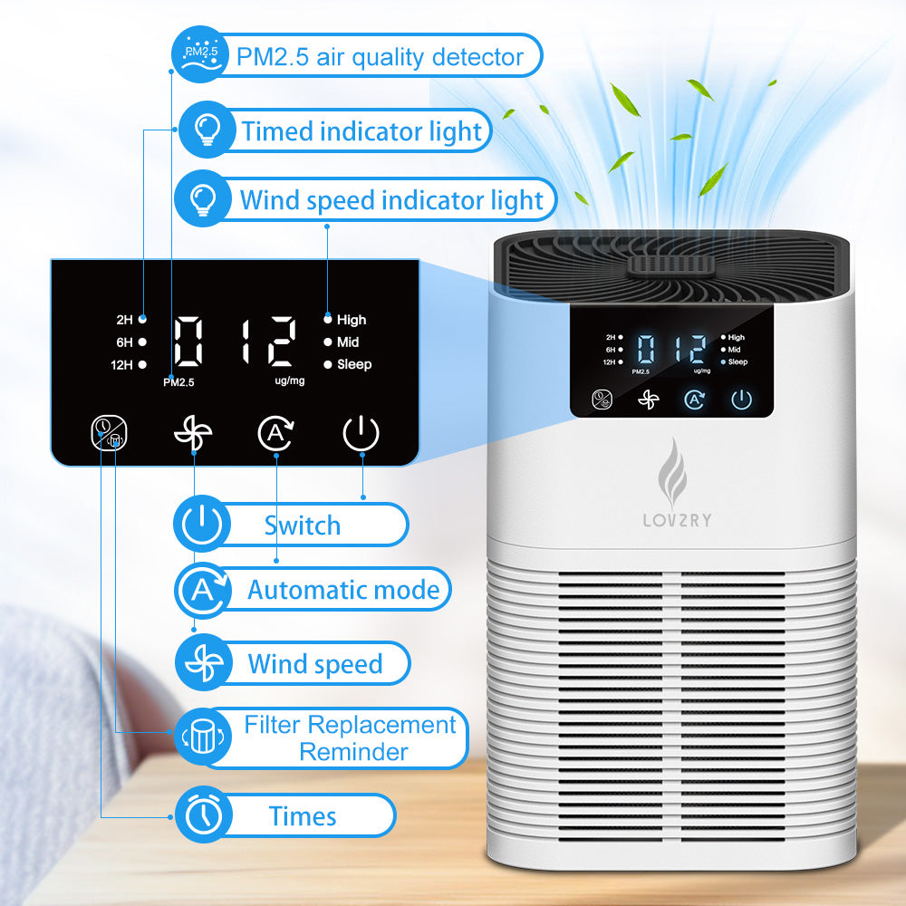 LOVZRY Air Purifier with True H13 HEPA Filter - منقي الهواء لفزري مع فلتر هيبا 13 حقيقي