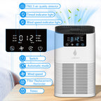 LOVZRY Air Purifier with True H13 HEPA Filter - منقي الهواء لفزري مع فلتر هيبا 13 حقيقي