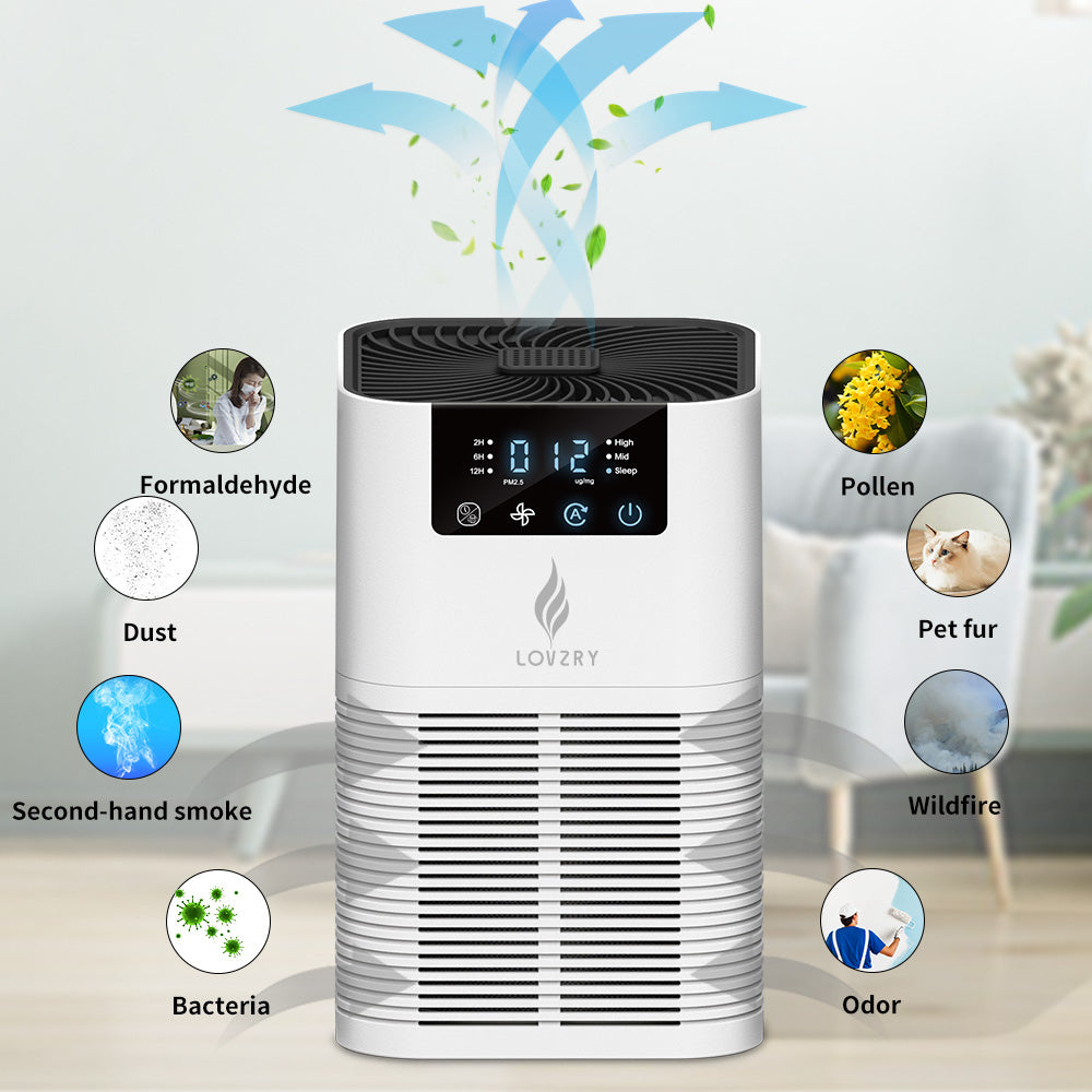 LOVZRY Air Purifier with True H13 HEPA Filter - منقي الهواء لفزري مع فلتر هيبا 13 حقيقي
