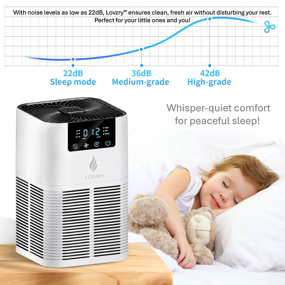 LOVZRY Air Purifier with True H13 HEPA Filter - منقي الهواء لفزري مع فلتر هيبا 13 حقيقي