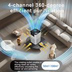 LOVZRY Air Purifier with True H13 HEPA Filter - منقي الهواء لفزري مع فلتر هيبا 13 حقيقي