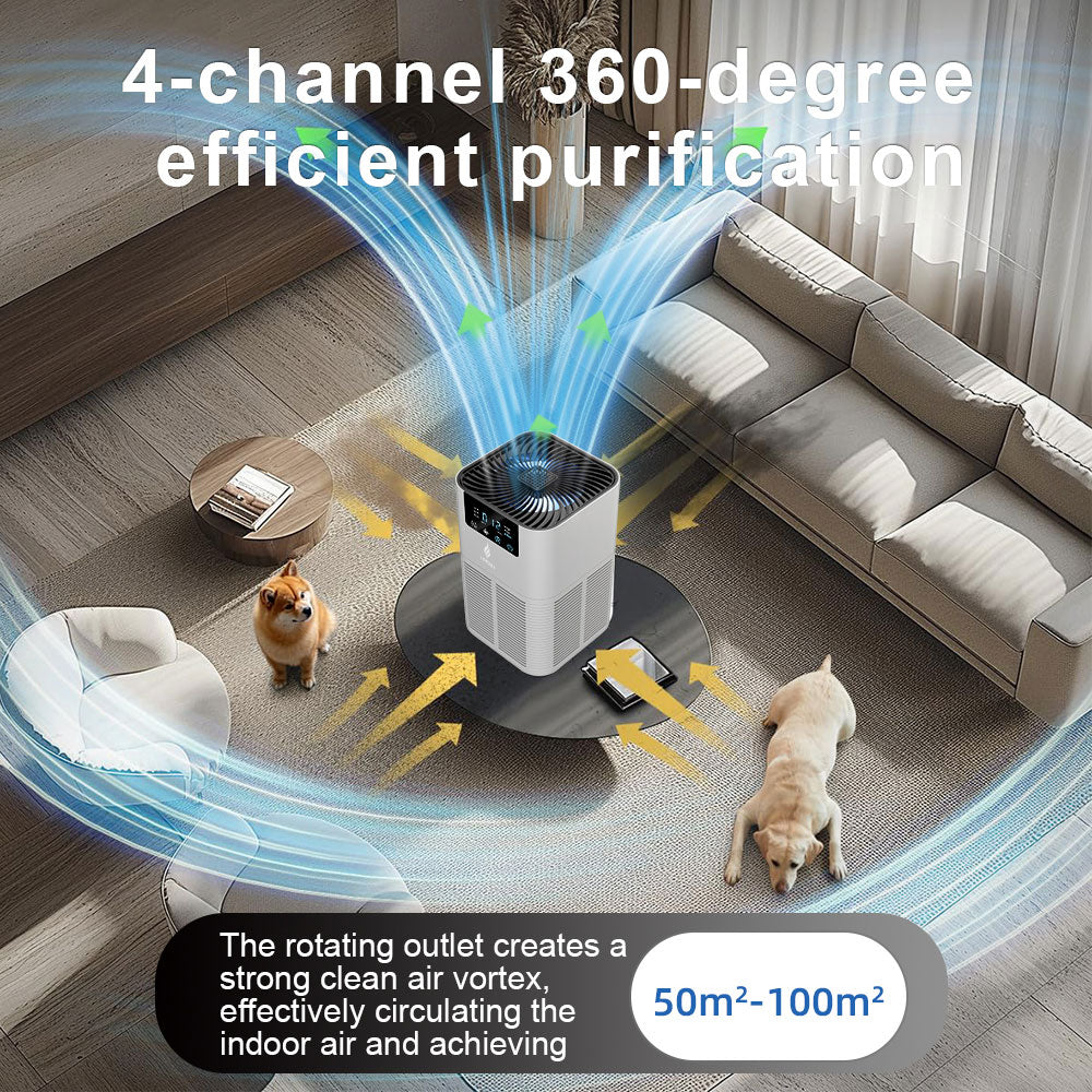 LOVZRY Air Purifier with True H13 HEPA Filter - منقي الهواء لفزري مع فلتر هيبا 13 حقيقي