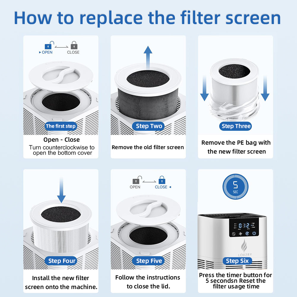 LOVZRY Air Purifier with True H13 HEPA Filter - منقي الهواء لفزري مع فلتر هيبا 13 حقيقي