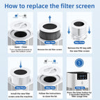 LOVZRY Air Purifier with True H13 HEPA Filter - منقي الهواء لفزري مع فلتر هيبا 13 حقيقي